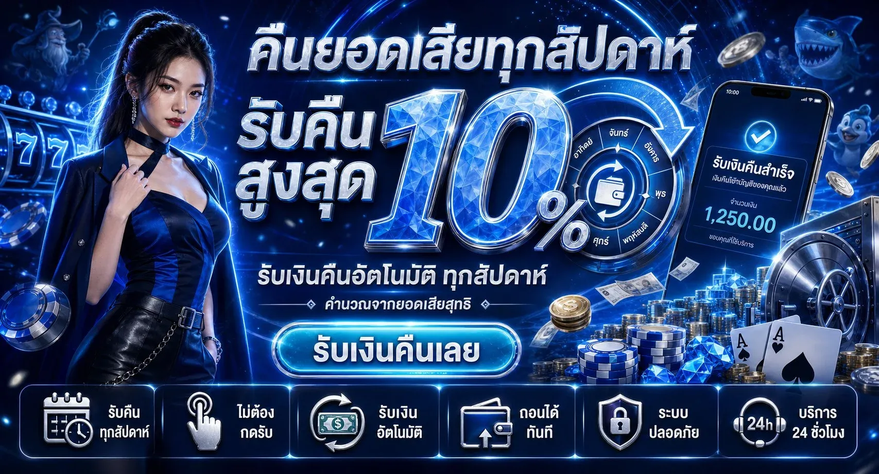 โปรโมชั่น sggame88
