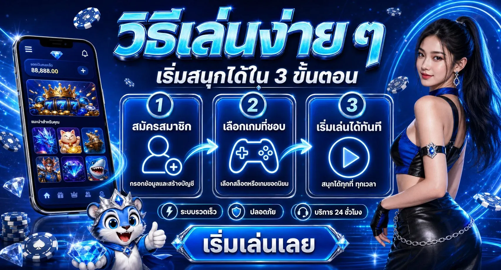 Shangri La Slot เกมสล็อตยอดนิยมบน SGGAME88